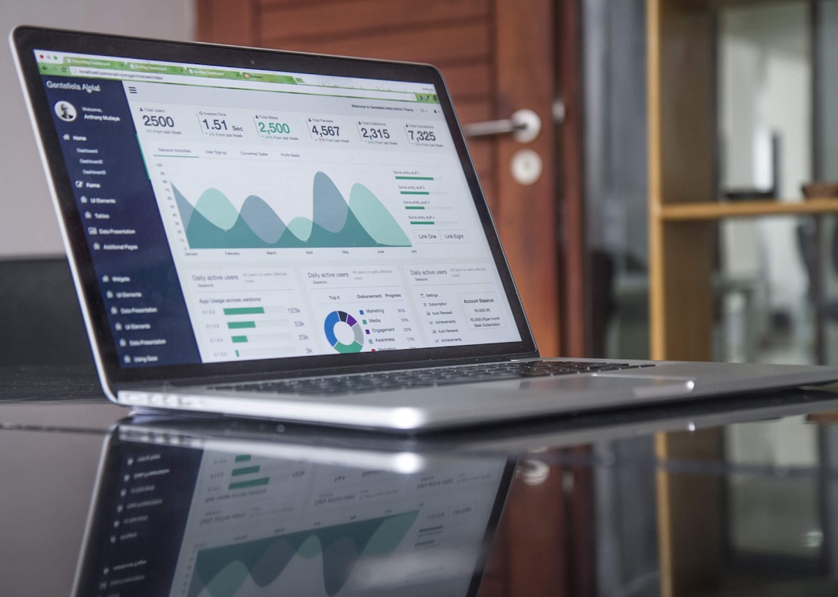 Digital marketing analytics dashboard with campaign KPIs